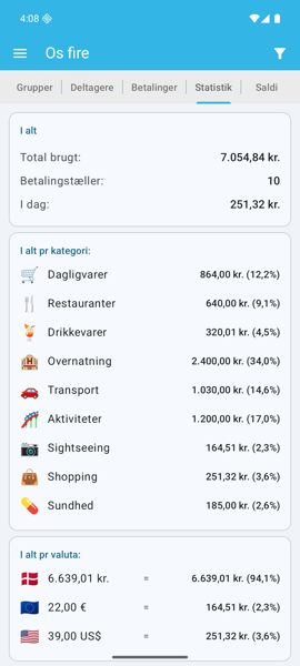 Statistik