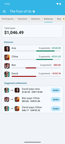 Balances
