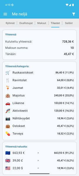 Tilastot