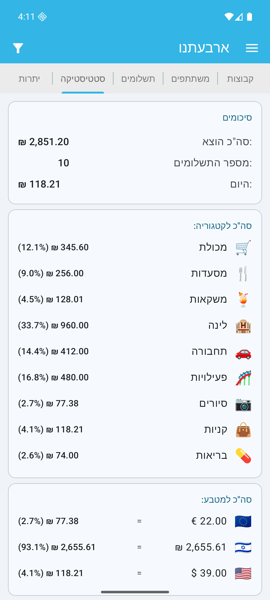 סטטיסטיקה