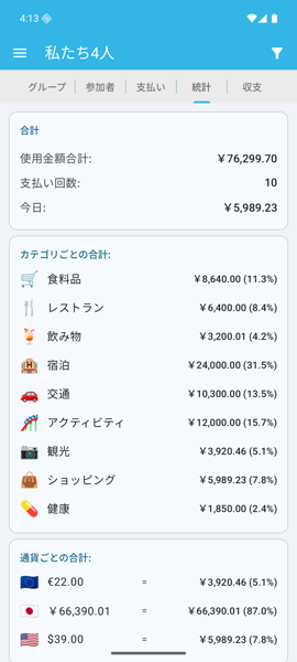 統計