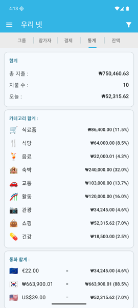 통계