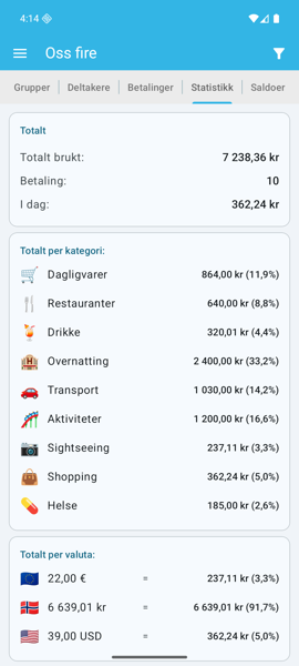 Statistikk