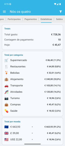 Estatísticas
