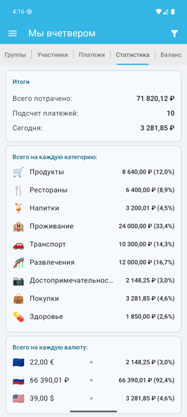 Статистика