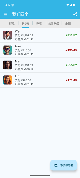 参与者