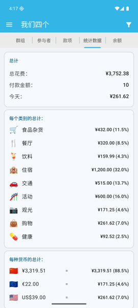 统计数据